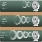 Μίνι Ανεμιστηράκι 5W 6'' Λευκό XFS-06