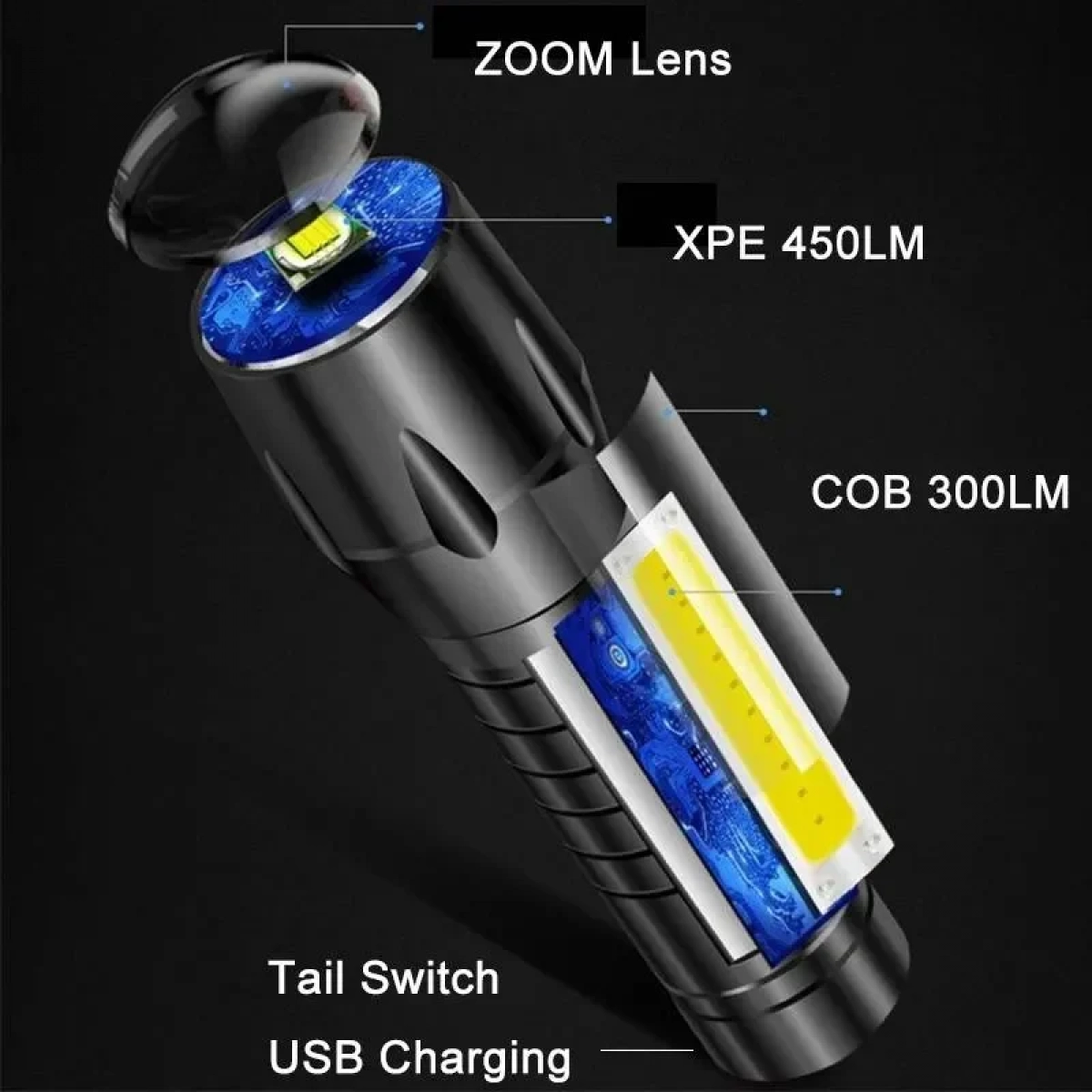 Μίνι Φακός Τύπου Γκλόπ LED Αλουμινίου USB Επαναφορτιζόμενος Αδιάβροχος 9cm