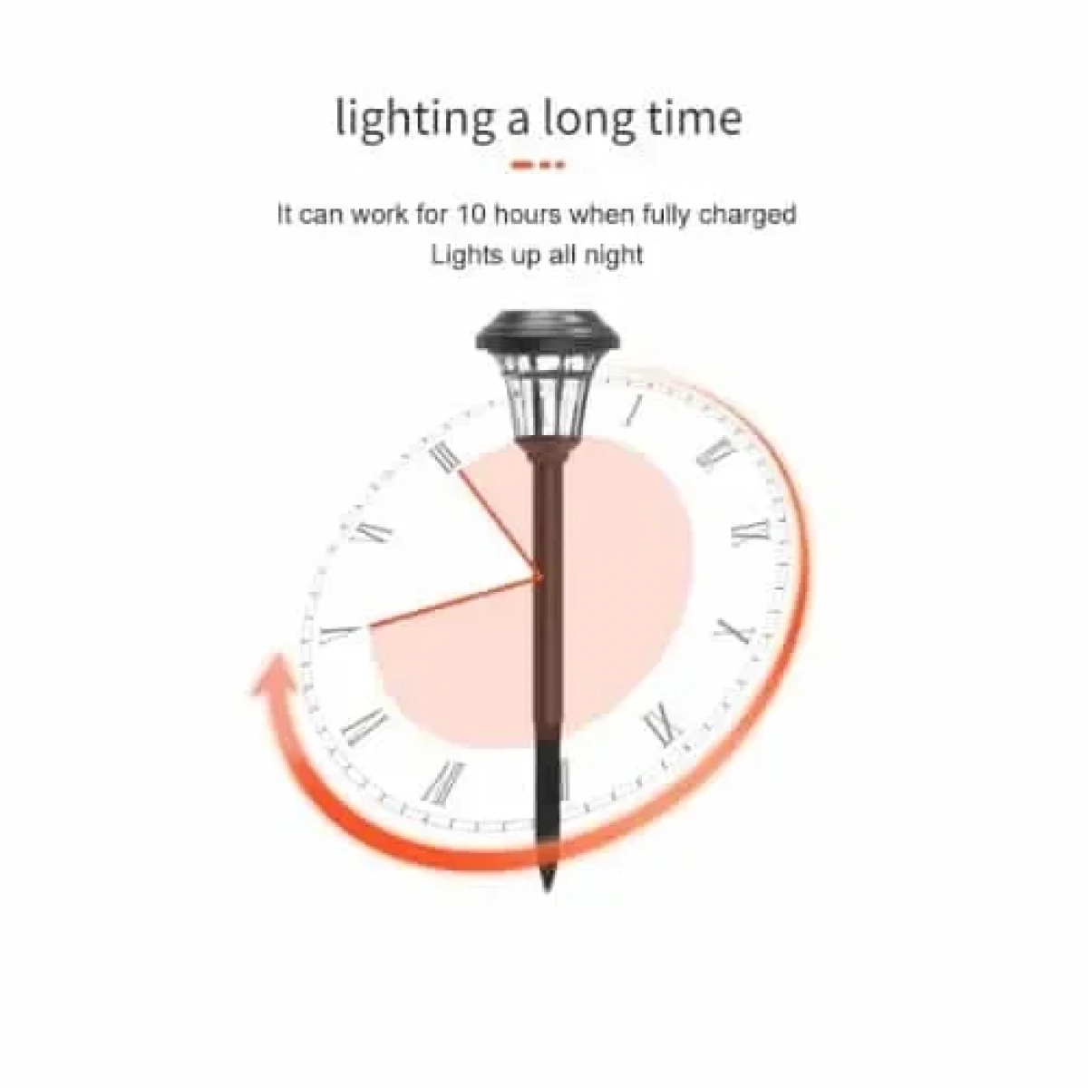 Ηλιακό Διακοσμητικό Φωτιστικό Κήπου LED "Sun" 8.5x34 cm σε Μαύρο Χρώμα Ε-4028