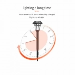 Ηλιακό Διακοσμητικό Φωτιστικό Κήπου LED "Sun" 8.5x34 cm σε Μαύρο Χρώμα Ε-4028