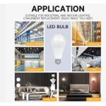 Λάμπα LED 25W–Light bulb