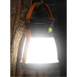 Ηλιακός προβολέας χειρός LED ZJ-1158B