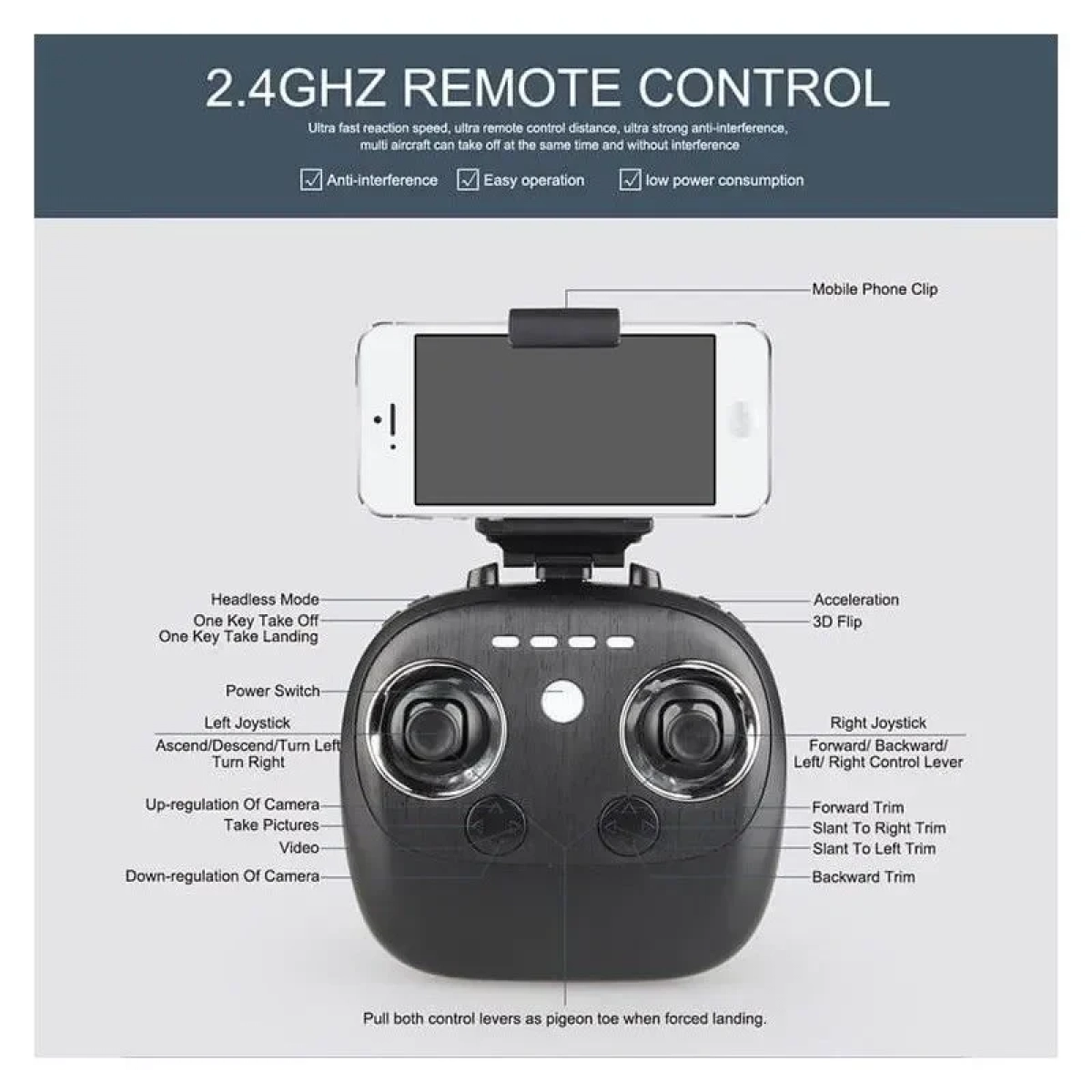 Smart X38C Drone FPV με Κάμερα 720p και Χειριστήριο, Συμβατό με Smartphone