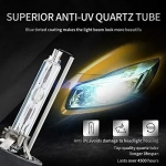 Λάμπες Xenon HID 35W 6000K σετ 2 τεμαχίων W01650-2