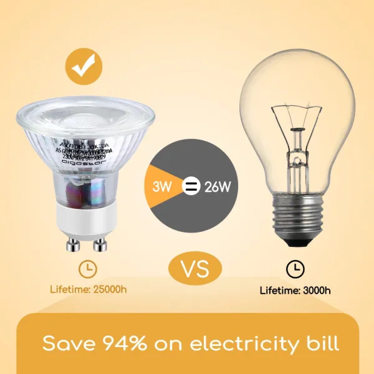Λάμπα LED GU10 COB 3W 3000Κ Aigostar