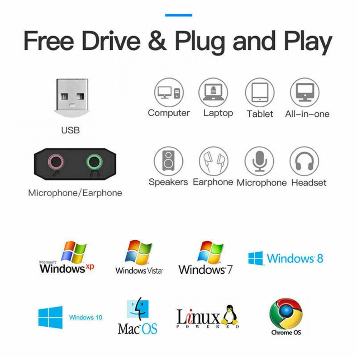 Εξωτερική Κάρτα Ήχου USB Type A 2.0 - Μαύρο - Image 2