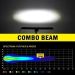 Μπάρα αυτοκινήτου με 84LED COB λευκού φωτισμού 252W 12V 6500K 36000Lumens IP65 OEM – μαύρο - Image 4