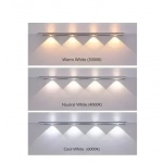 Επιτοίχιο φωτιστικό LED ράγα 60cm 180º ψυχρού/θερμού/φυσικού λευκού φωτισμού Foyu FO-12-09