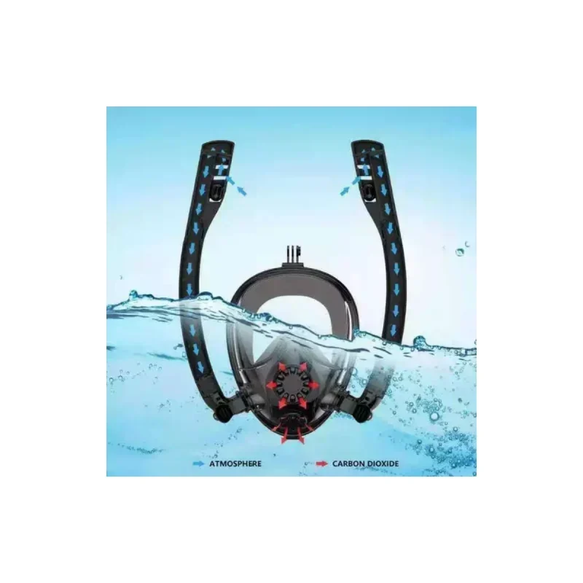 Full Face Snorkel Mask Ολοπρόσωπη Μάσκα Θάλασσας με 2 Αναπνευστήρες & Βάση για Action Camera HJKB K2 - Μαύρη S/M