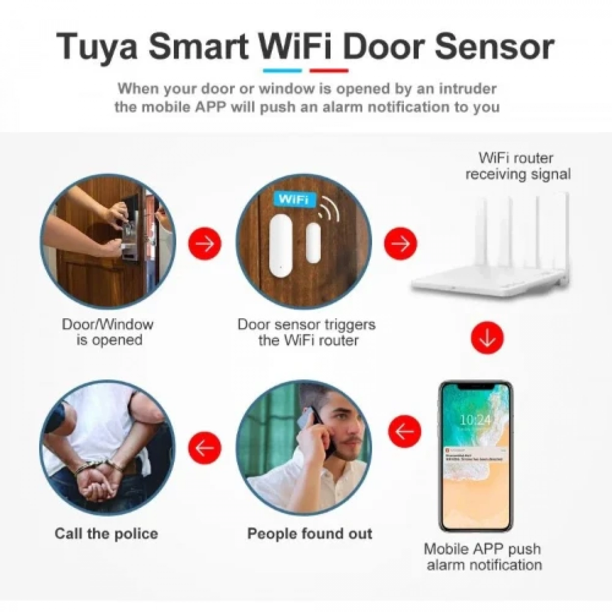 Αισθητήρας WiFi Πόρτας/Παραθύρων Powered by tuya Andowl Q-MC51 Λευκό