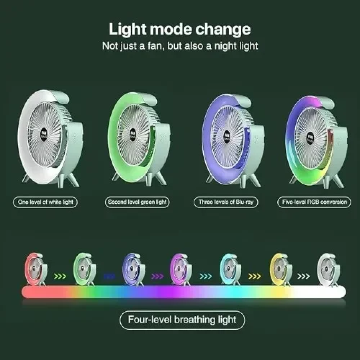 Μίνι Ανεμιστήρας Επιτραπέζιος με φως LED 3 ταχυτήτων USB