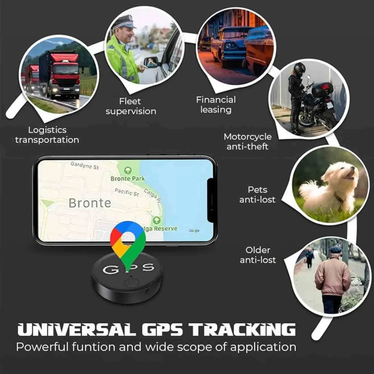 Μίνι Μαγνητικό GPS Tracker GF10 Αδιάβροχο σε πραγματικό χρόνο