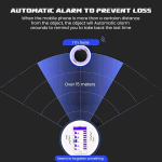 Μίνι Μαγνητικό GPS Tracker GF10 Αδιάβροχο σε πραγματικό χρόνο