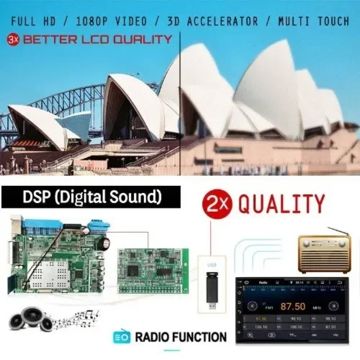 PerVoi Ηχοσύστημα Αυτοκινήτου 2DIN Bluetooth/USB με Οθόνη Αφής 7″ CTC-7018