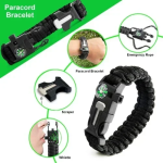 Κιτ Επιβίωσης & Πρώτων Βοηθειών 30 Τεμαχίων Outdoor Camping Tactical Kit CY-31 - Image 11