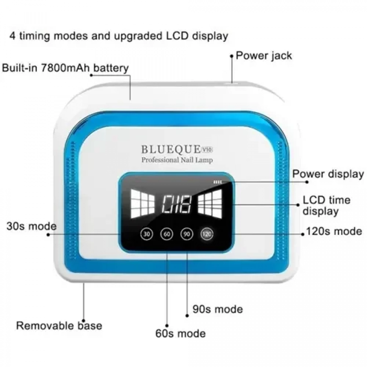 Επαγγελματικό φουρνάκι νυχιών 120W Nail Lamp Blueque BQ V10 - λευκό/μπλε - Image 2