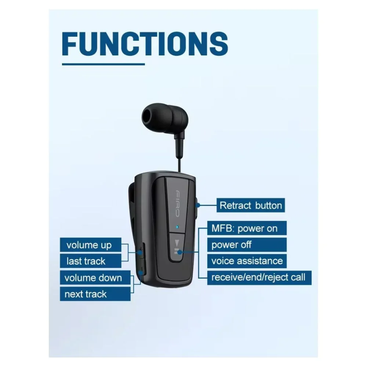 Firo H15 Ασύρματο Clip-on Μονό Ακουστικό Type-C, Μαύρο - Photo5