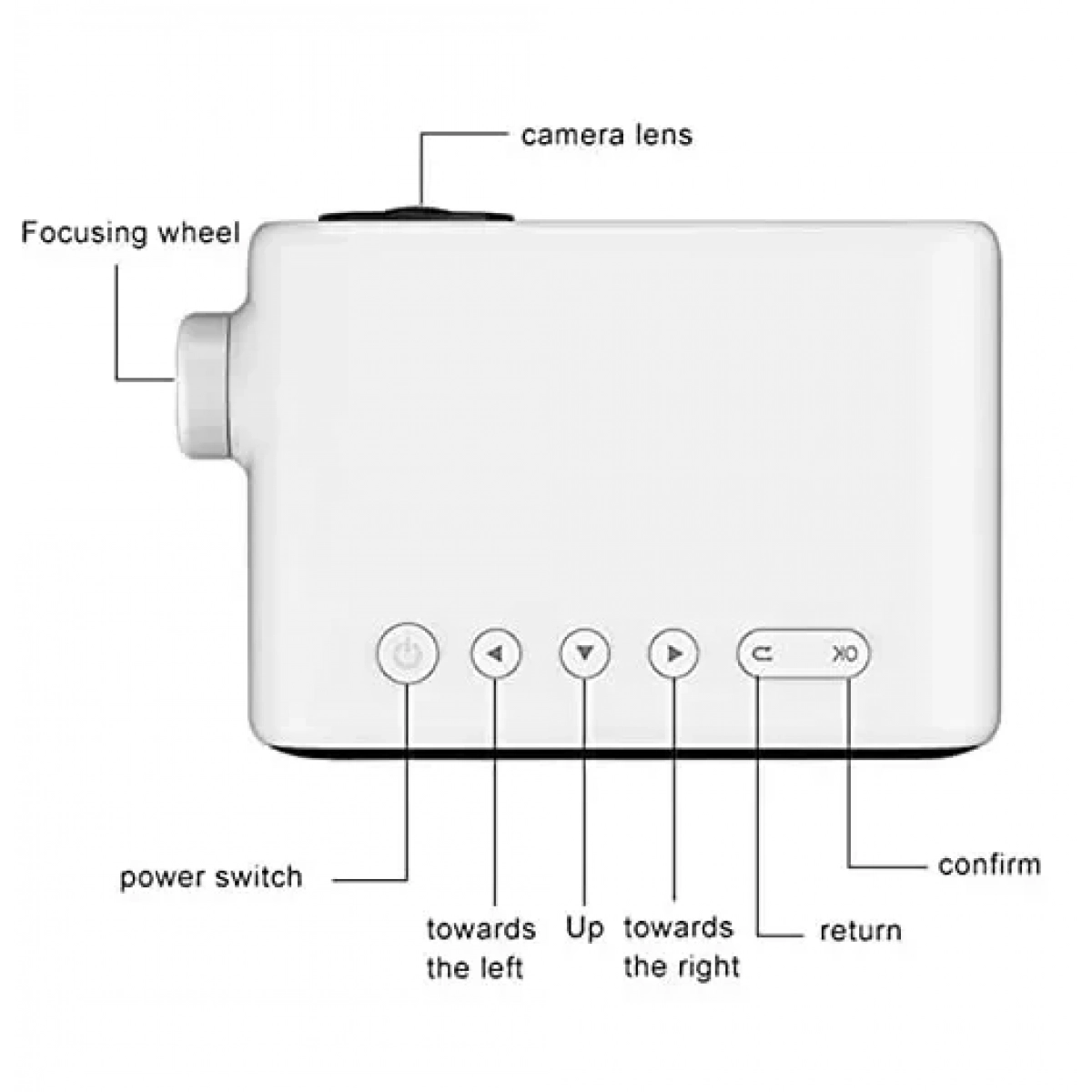 Mini Projector με ενσωματωμένο ηχείο HiFi, Home Theater & Media Player - λευκό - Image 3