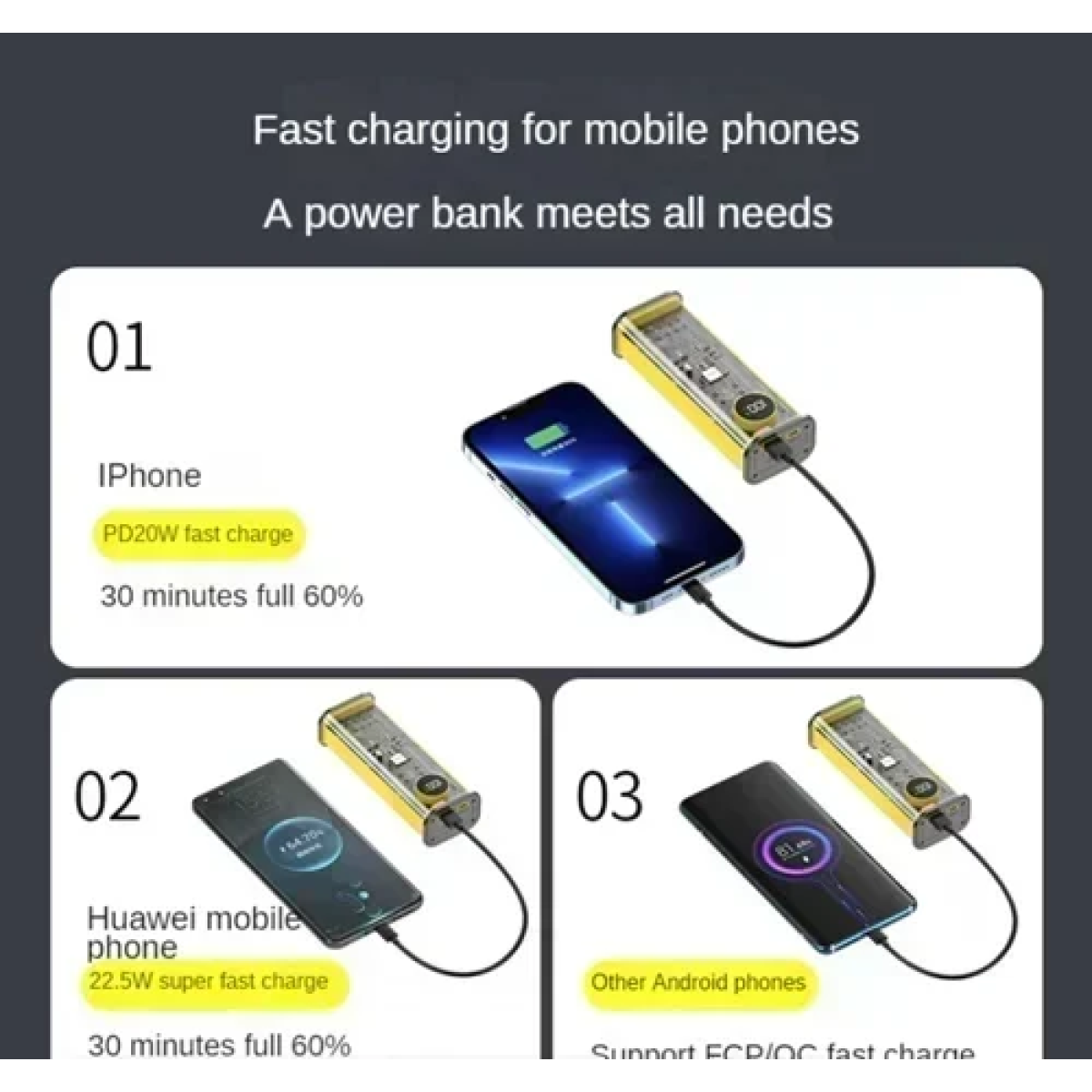 Power Bank γρήγορης φόρτισης 22.5W 30000mAh Andowl Q-CD1008 πορτοκαλί - Image 5