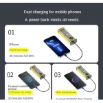 Power Bank γρήγορης φόρτισης 22.5W 30000mAh Andowl Q-CD1008 πορτοκαλί - Image 5
