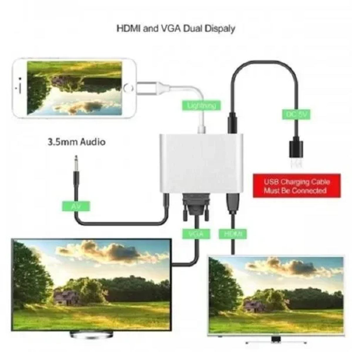 Προσαρμογέας οθόνης lightning σε HDMI+VGA Andowl Q-HD410 - Image 2