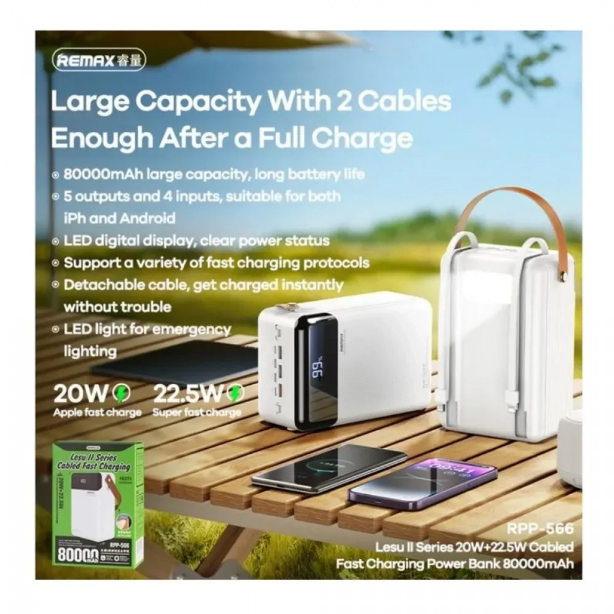 Remax RPP-566 Power Bank Γρήγορης Φόρτισης 22,5W 80000mAh Μπλε - Photo3