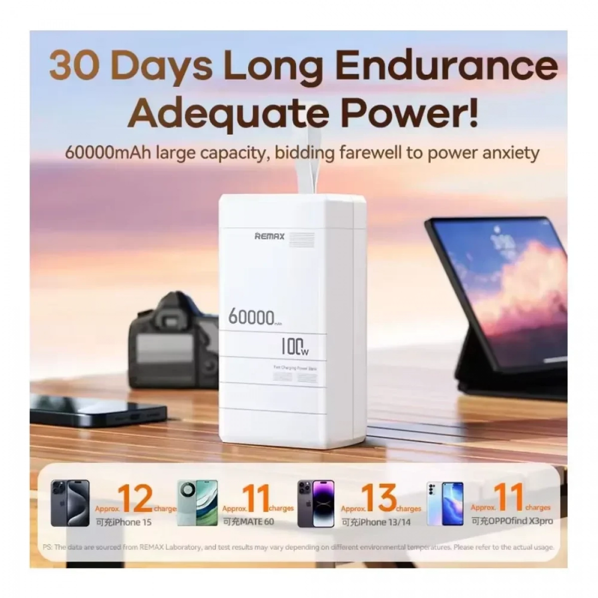 Remax RPP-650 Power Bank 60000mAh με Γρήγορη Φόρτιση PD100W - Λευκό - Photo6