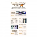 Remax RPP-650 Power Bank 60000mAh με Γρήγορη Φόρτιση PD100W - Λευκό - Photo7