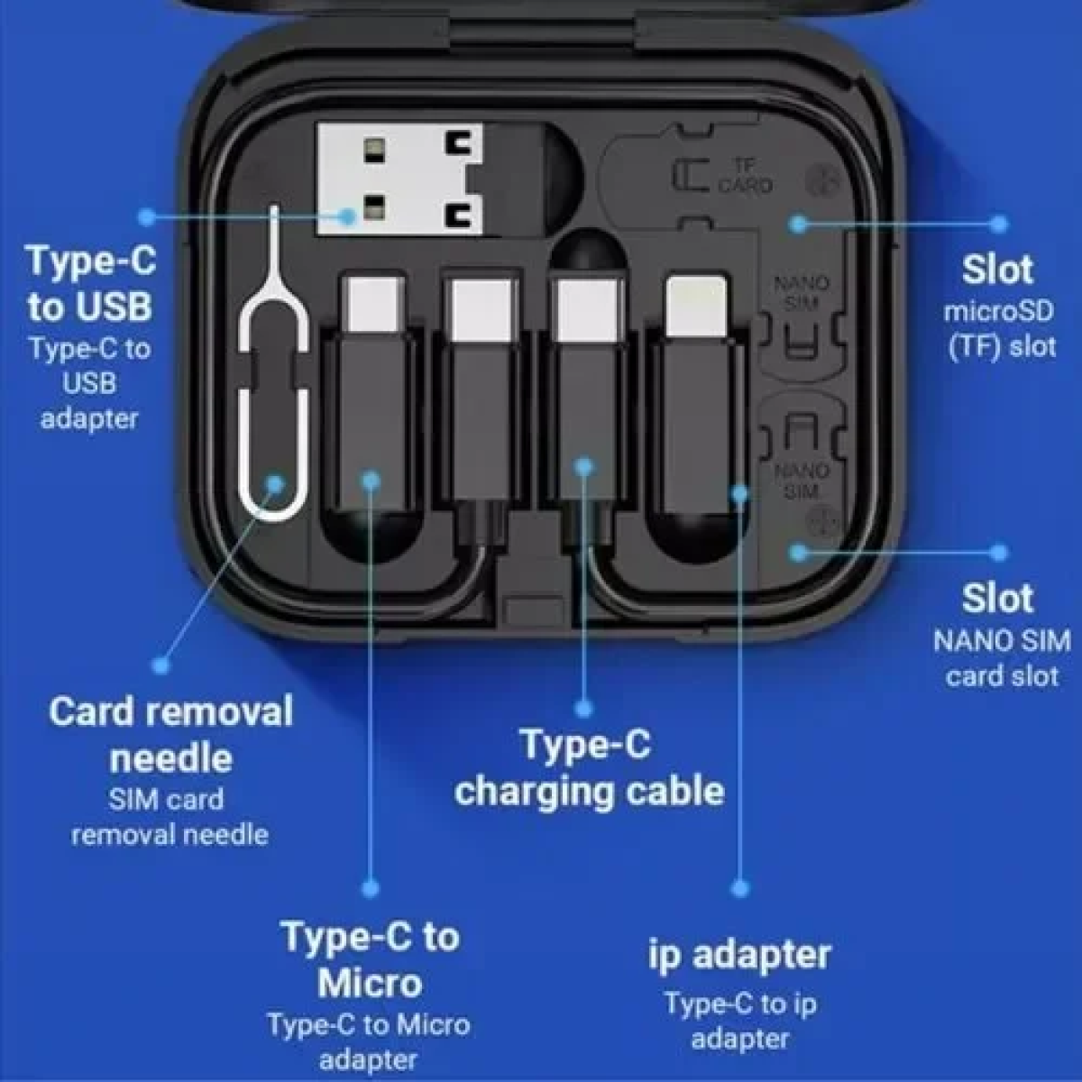 Σετ καλώδιο φόρτισης Type C 60W με 3 αντάπτορες usb σε θήκη Moxom MX-CB161 λευκό - Image 2