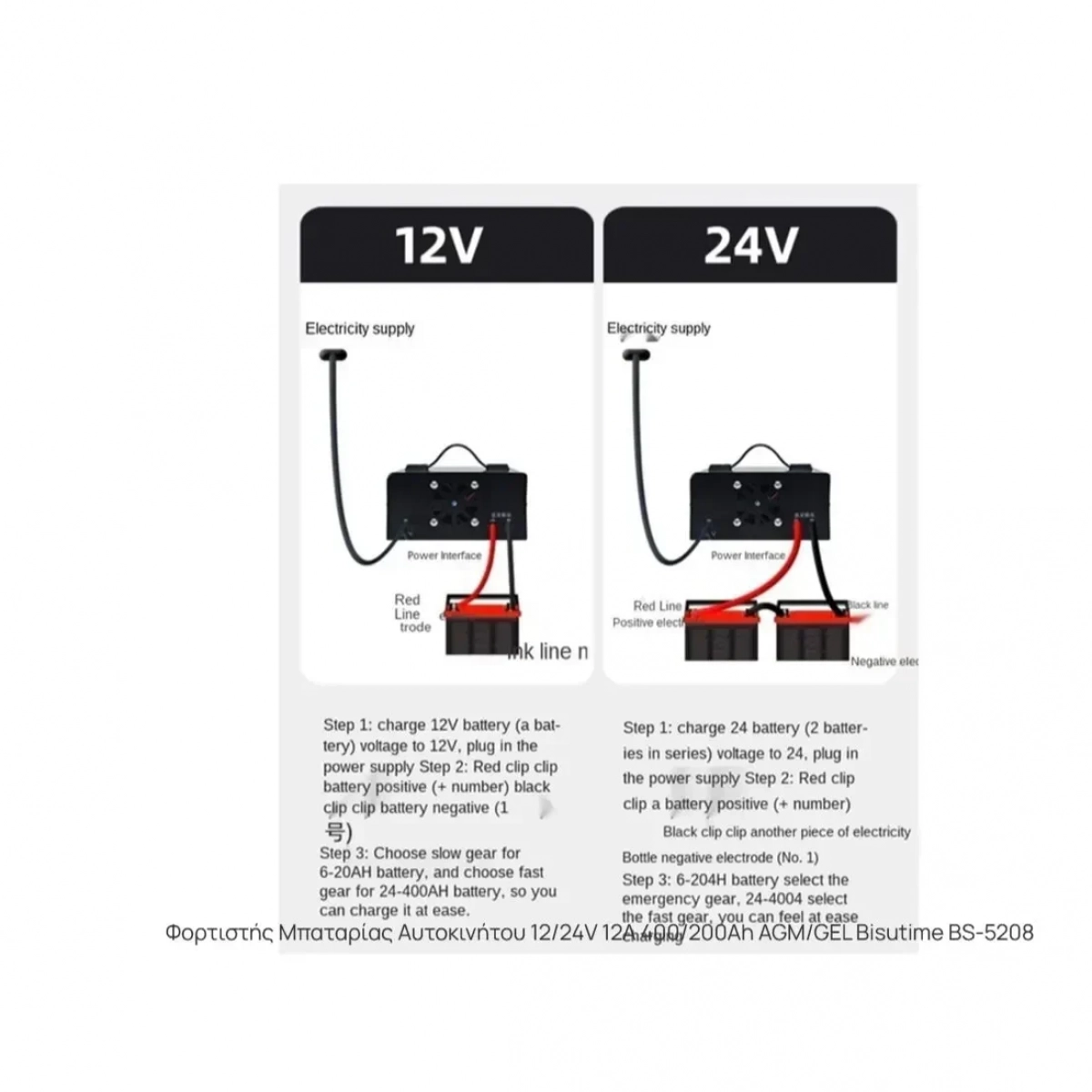 Φορτιστής Μπαταρίας Αυτοκινήτου 12/24V 12A 400/200Ah AGM/GEL Bisutime BS-5208