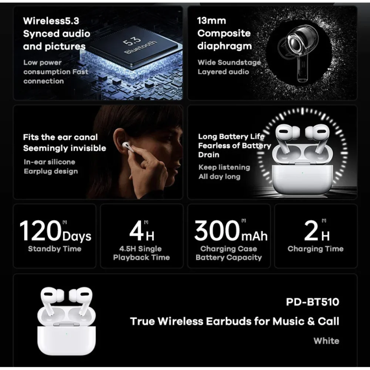 Ασύρματα Ακουστικά Bluetooth με Θήκη Φόρτισης Remax PD-BT510
