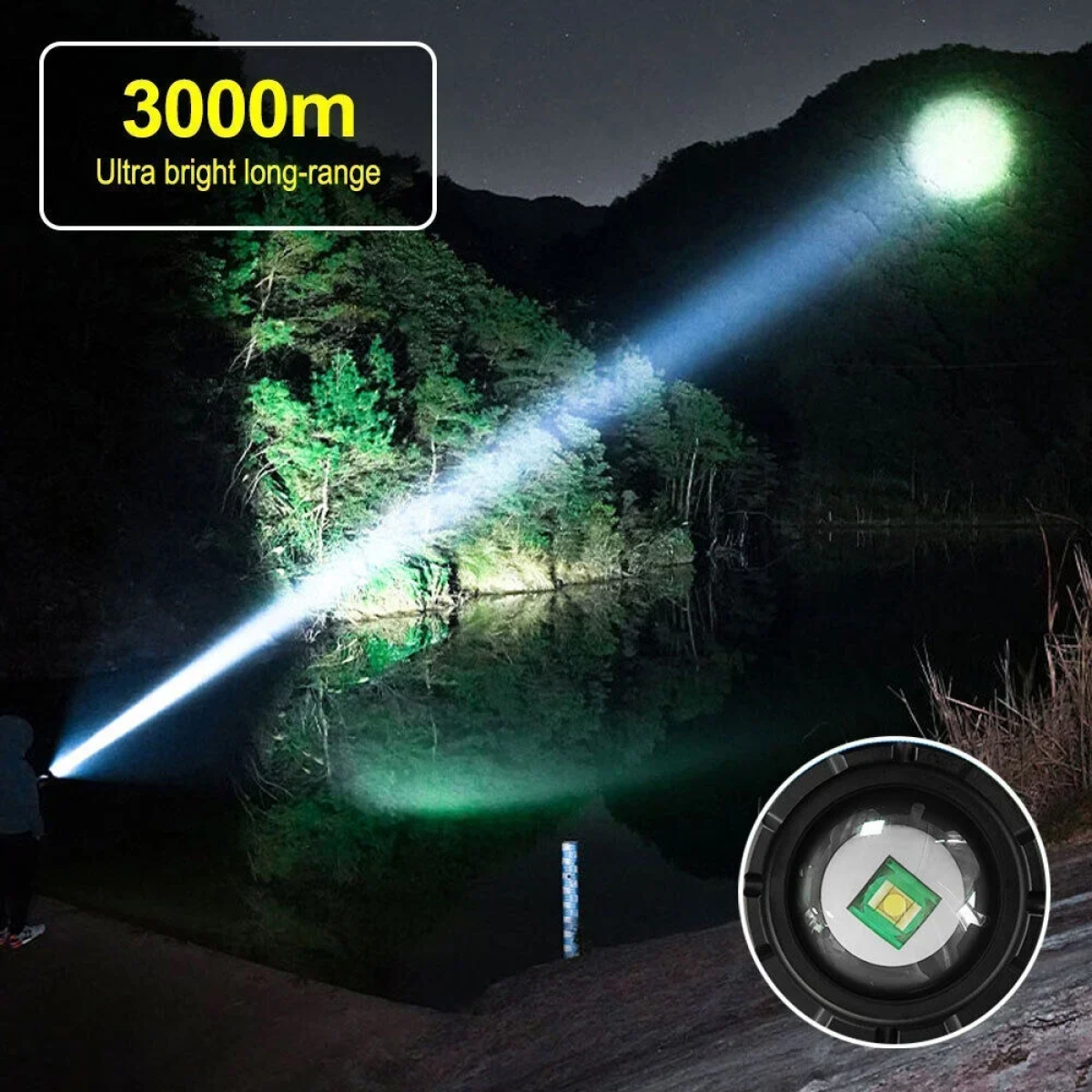 Επαναφορτιζόμενος Φακός Laser LEP 25000LM Super Bright 30W