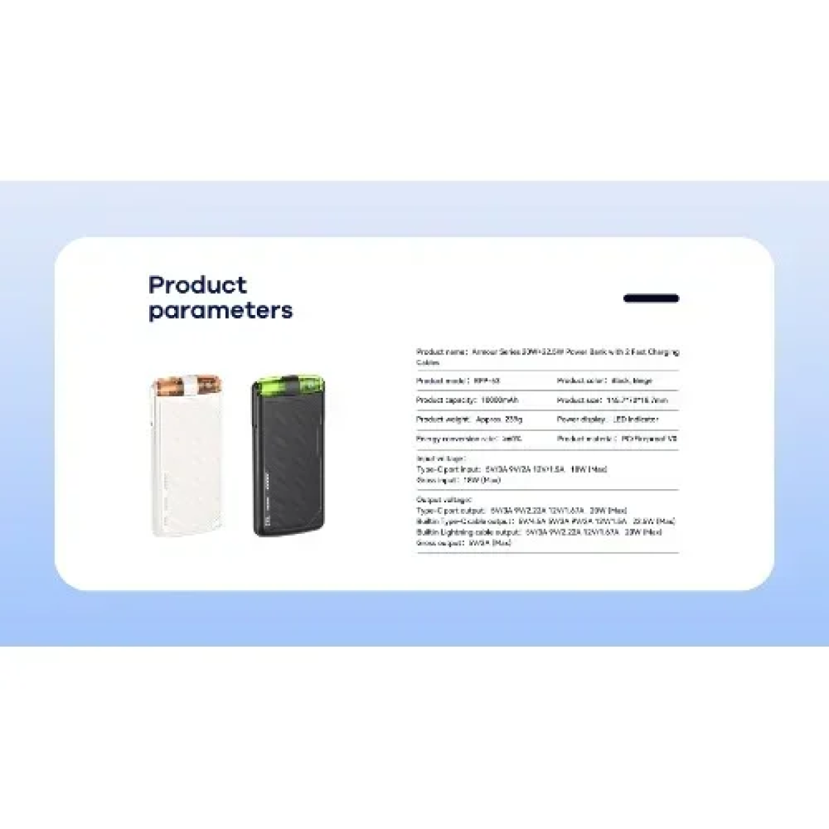 Powerbank Remax Armor Series PD 20W+QC 22,5W με 2 Καλώδια Γρήγορης Φόρτισης 10000mAh RPP-53