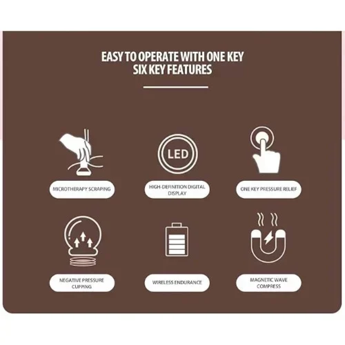 Ηλεκτρική Συσκευή για βεντούζες και μασάζ Intelligent Can Scraping Massage Instrument – Ροζ