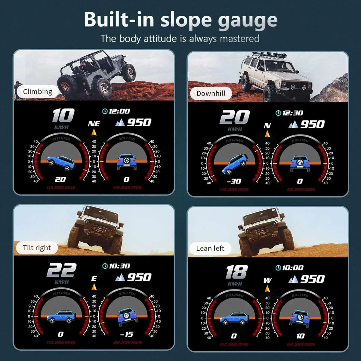 Ψηφιακή TFT Οθόνη Πολλαπλών Ενδείξεων Αυτοκινήτου OBD2 HUD