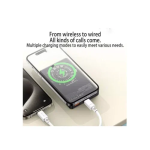 Powerbank 22.5w 10000mah με μαγνητική ασύρματη φόρτιση Magsafe 15W Awei P33K