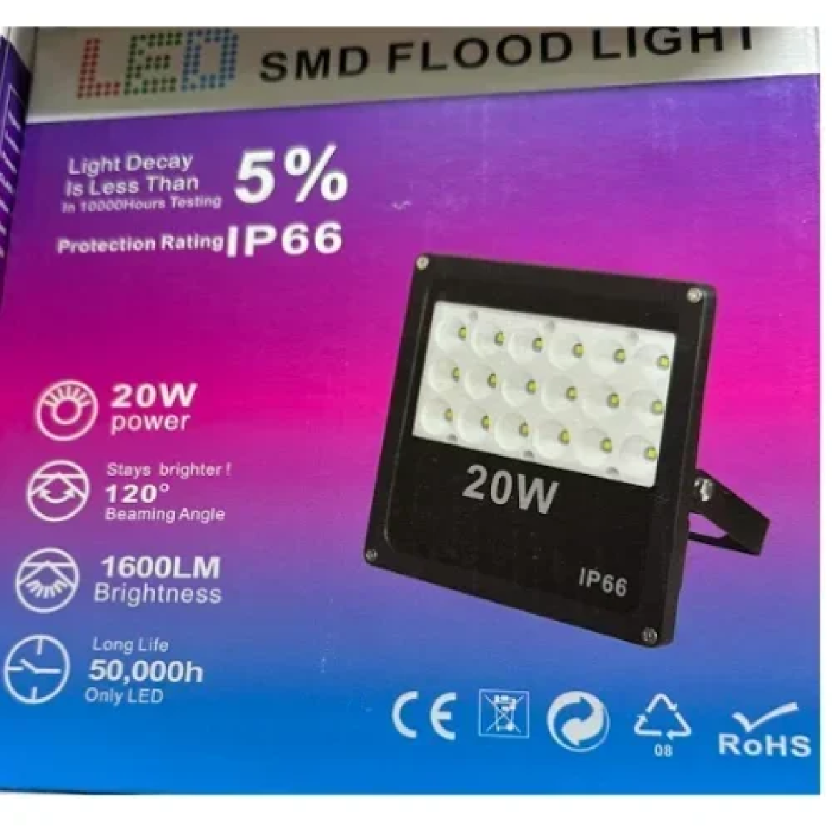 Προβολέας LED SMD αδιάβροχος IP66 20W