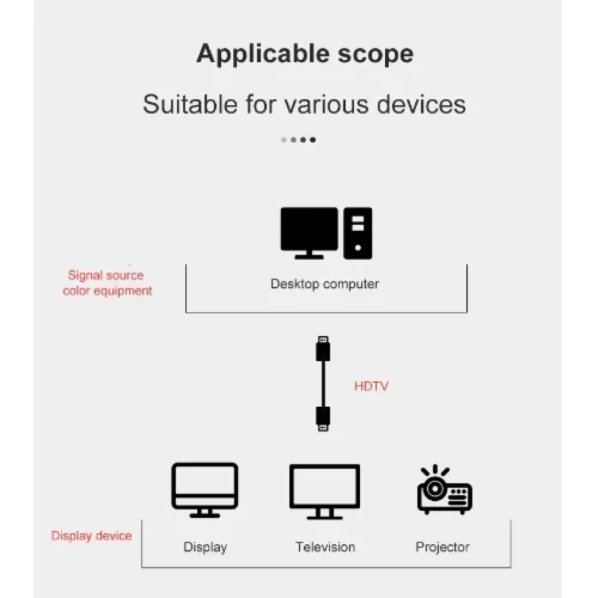 Καλώδιο 3m HDMI σε HDMI 4K Andowl Q-HD030