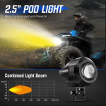 Προβολάκι Moto Novsight WL10 Α500 40W 6000LM Λευκό 3in1