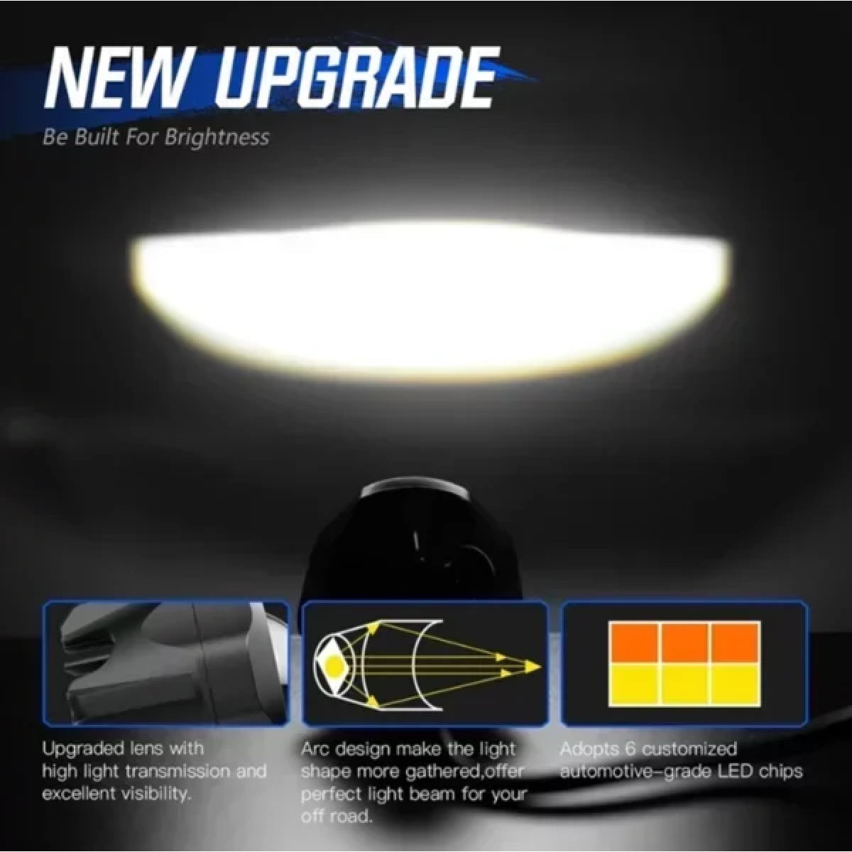Προβολάκι Moto Novsight WL10 Α500 40W 6000LM Λευκό 3in1