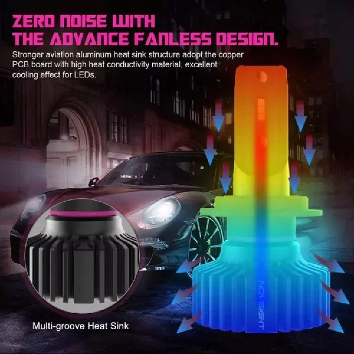 NovSight Λάμπες LED H4 50W 8000LM 6500K A500-N31