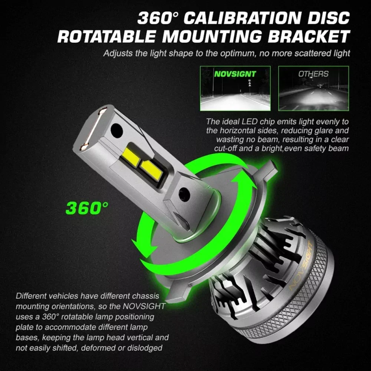 NovSight Λάμπες LED H7 12V/24V 120W 22000LM 6500K IP68 A500 N37 2 X 60W