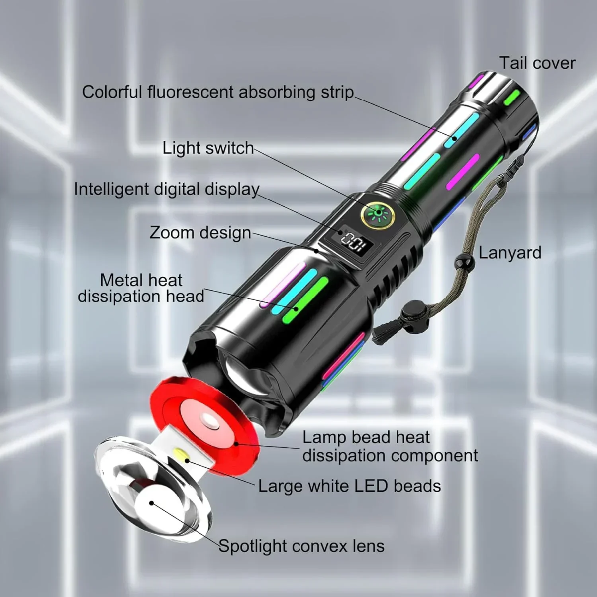Επαναφορτιζόμενος Φακός Led 3200mAh με 5 λειτουργίες με δυνατότητα ζουμ Andowl L550