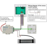 Κιτ Συστήματος Ελέγχου Πρόσβασης Κάρτας RFID Proximity Με Ηλεκτρική Μαγνητική Κλειδαριά 180kg Andowl Q-MJ006