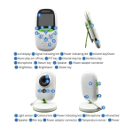 Ασύρματο Baby Monitor - Ενδοεπικοινωνία μωρού Andowl Q-SX904 λευκό - Image 2