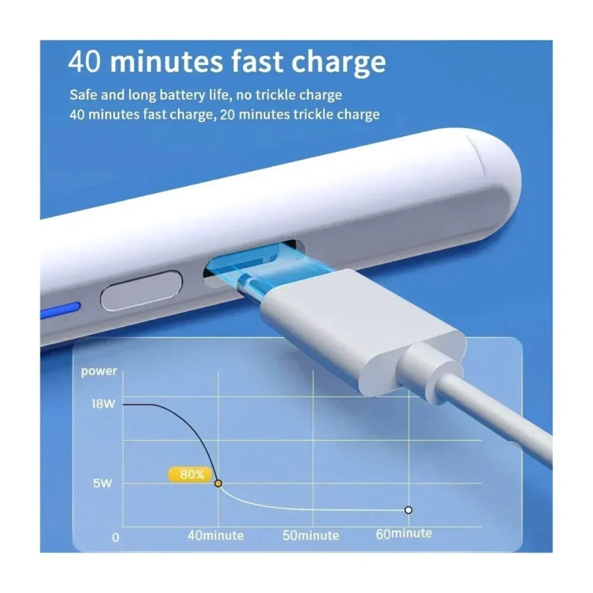 BP 17 Μαγνητική Γραφίδα Αφής Pen Stylus Universal - Λευκό