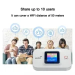 E5783 Plus Ασύρματο 4G Φορητό Hotspot Wi‑Fi 4