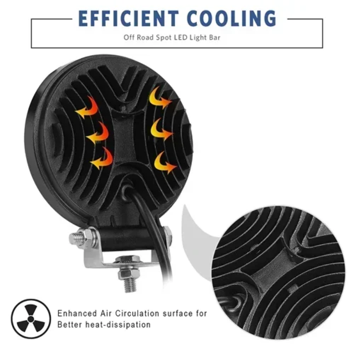 LED αδιάβροχος στρογγυλός προβολέας 27W 12-24V 2300LM 6500K IP67 - μαύρο - Image 7