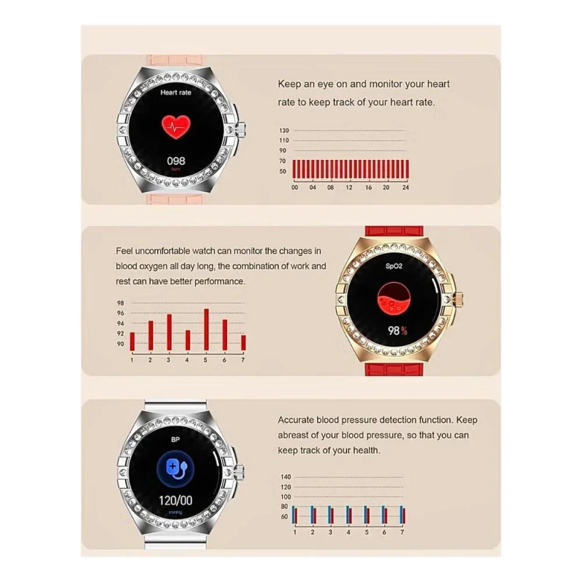 LG76 Mini Smartwatch Χρυσό
