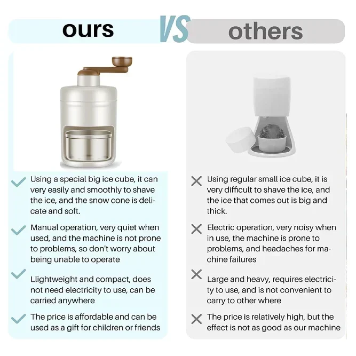 Μηχανή Παγοθραυστήρα Για Το Σπίτι